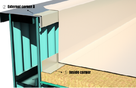 TPO Coated metal board PVC coated metal sheet 